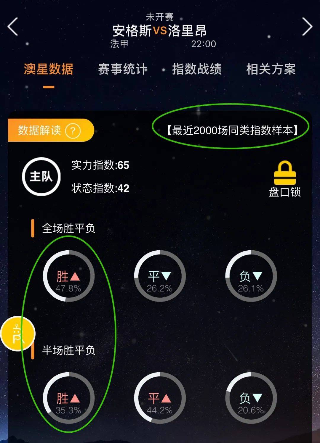 合作潜力